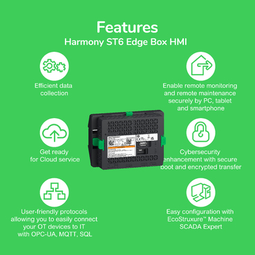 HMISTM6BOXIOT - Edge Box HMI, Harmony ST6, 1COM, 2Ethernet, 2 USB, 24 ...