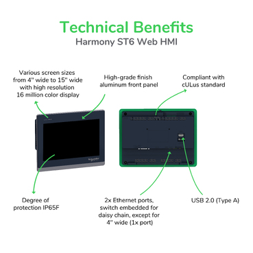 ST6 Web Technical Benefits - English version