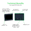 ST6 Web Technical Benefits - English version