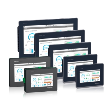 Basic HMI panels​