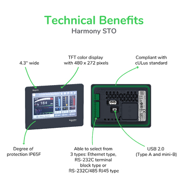 STO Technical Benefits - English version