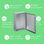 PanelSeT S3X - Benefits - Marketing illustration