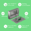 PanelSeT SBX - Benefits - Marketing illustration