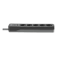 Imagem do Produto PME5B-GR Schneider Electric