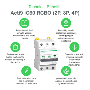 Technical Benefits - Acti 9 iC60 RCBO (2P, 3P, 4P)
