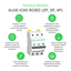 Technical Benefits - Acti 9 iC60 RCBO (2P, 3P, 4P)