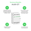 Technical Benefits - Acti9 ICT