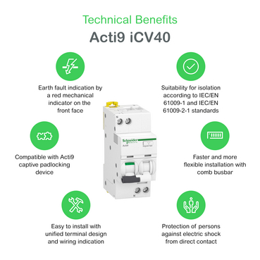 Technical Benefits - Acti9ICV40