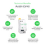 Technical Benefits - Acti9ICV40