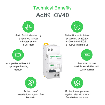Technical Benefits - Acti9ICV40