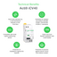 Technical Benefits - Acti9ICV40