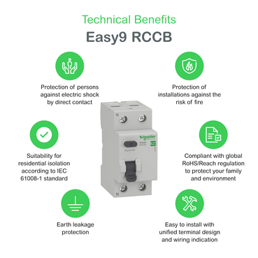 EZ9R05240 - Kaçak Akım Koruma Rölesi, Easy9, AC Tipi, 30mA, 2