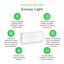 Technical Benefits - Exiway