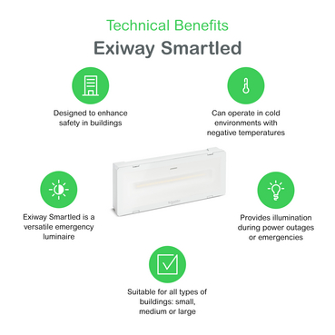 Technical Benefits - Exiway
