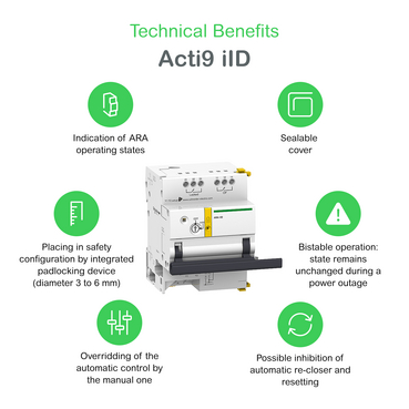Technical Benefits - Acti9