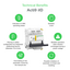 Technical Benefits - Acti9