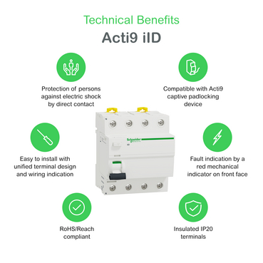 Technical Benefits - Acti9