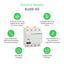 Technical Benefits - Acti9