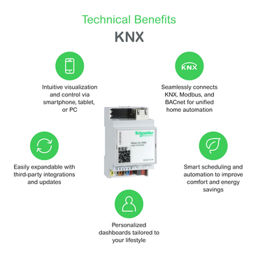 Technical Benefits - LSS100100