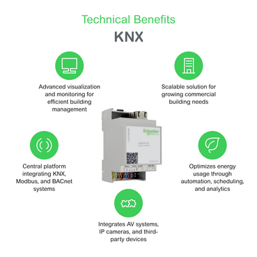 Technical Benefits - LSS100200