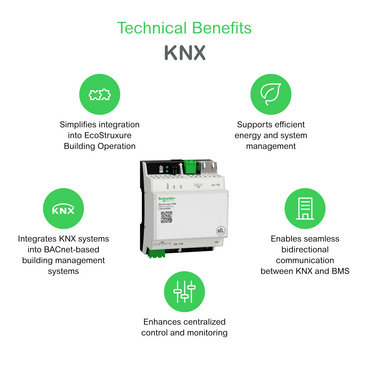 Technical Benefits - LSS100300