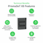 Technical Benefits - LVSXR213