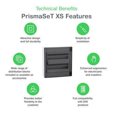 LVSXR218 - Modular enclosure, PrismaSeT XS, surface, 2 x 18