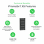 Technical Benefits - LVSXR413