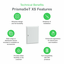 Technical Benefits - LVSXU318