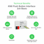 Technical Benefits - MTN6002-0002S