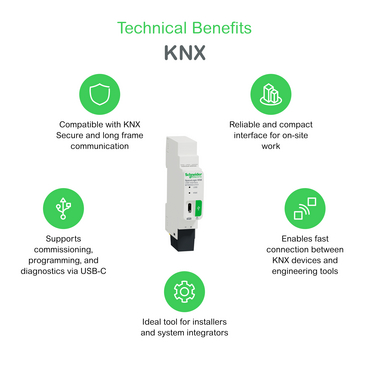 Technical Benefits - MTN6502-0101