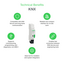 Technical Benefits - MTN6502-0101