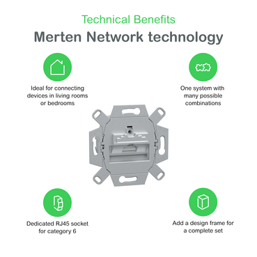 Technical Benefits