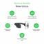 Technical Benefits - New Unica - NU343018