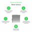 Technical Benefits - New Unica