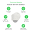 Clipsal - Motion Sensor Technical Benefits-MEG5641-3114