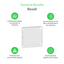 Technical Benefits - Resi9