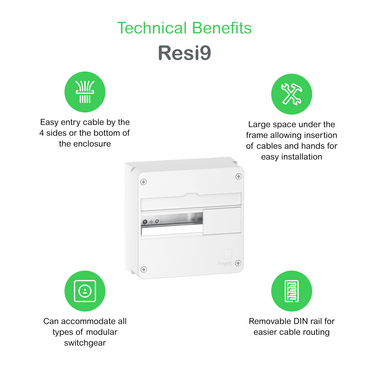 Technical Benefits - Resi9