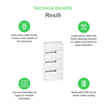 Technical Benefits - Resi9