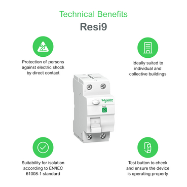 Technical Benefits - Resi9