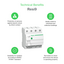 Technical Benefits - Resi9