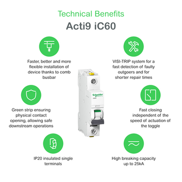 Technical Benefits - Acti 9 iC60