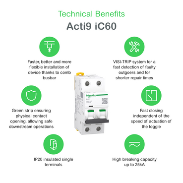 Technical Benefits - Acti 9 iC60