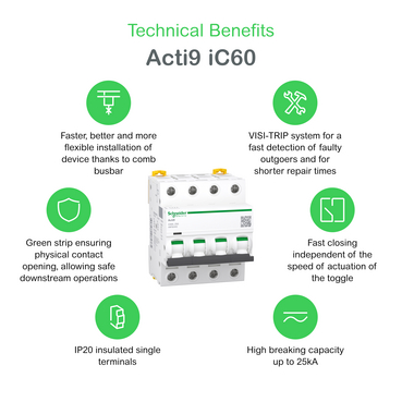 Technical Benefits - Acti 9 iC60