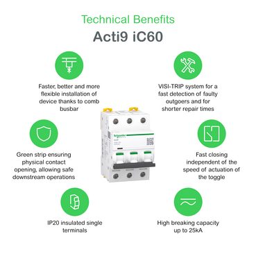 Technical Benefits - Acti 9 iC60