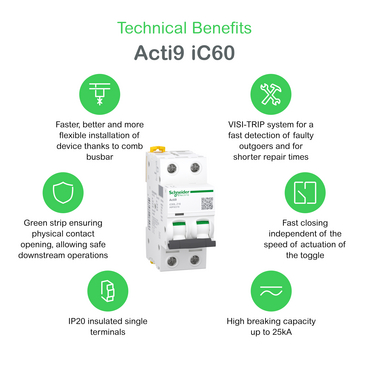 Technical Benefits - Acti 9 iC60