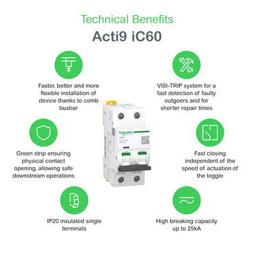 Technical Benefits - Acti 9 iC60