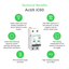 Technical Benefits - Acti 9 iC60