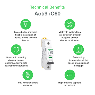 Technical Benefits - Acti 9 iC60