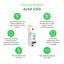 Technical Benefits - Acti 9 iC60